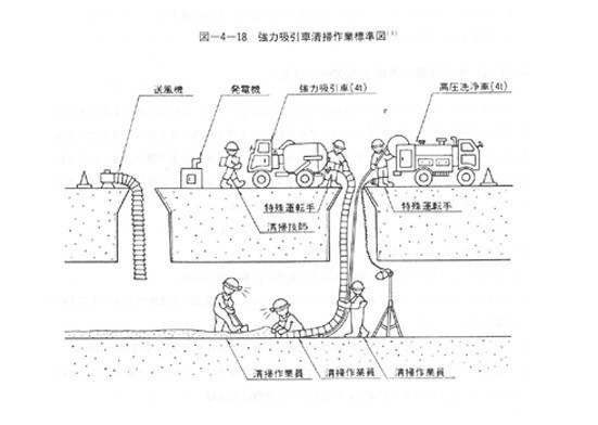 中大管径の清掃2
