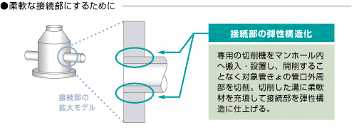 ガリガリ君